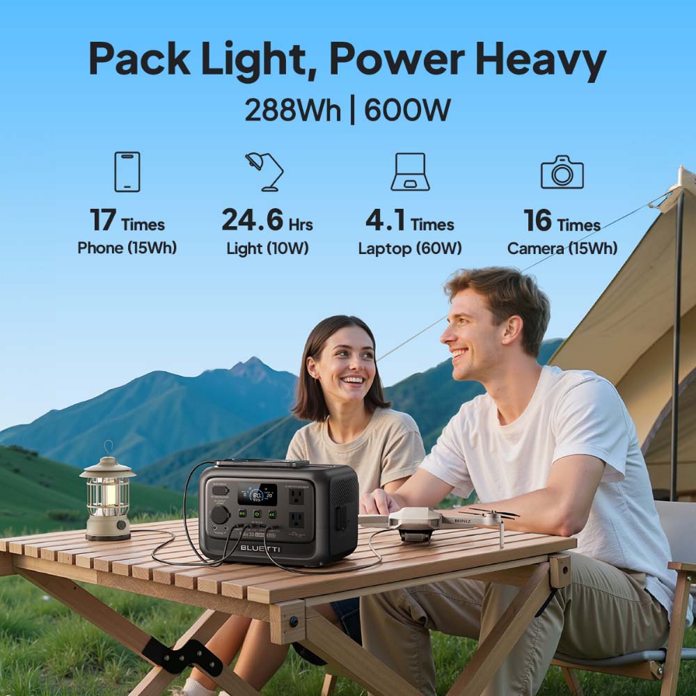 【Odnowiona】Przenośna stacja za – Outdoor Camping Kit recenzja i cena