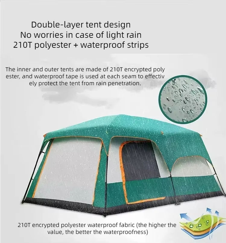 Luksusowy Duży Namiot Kempingo – Outdoor Camping Set recenzja i cena